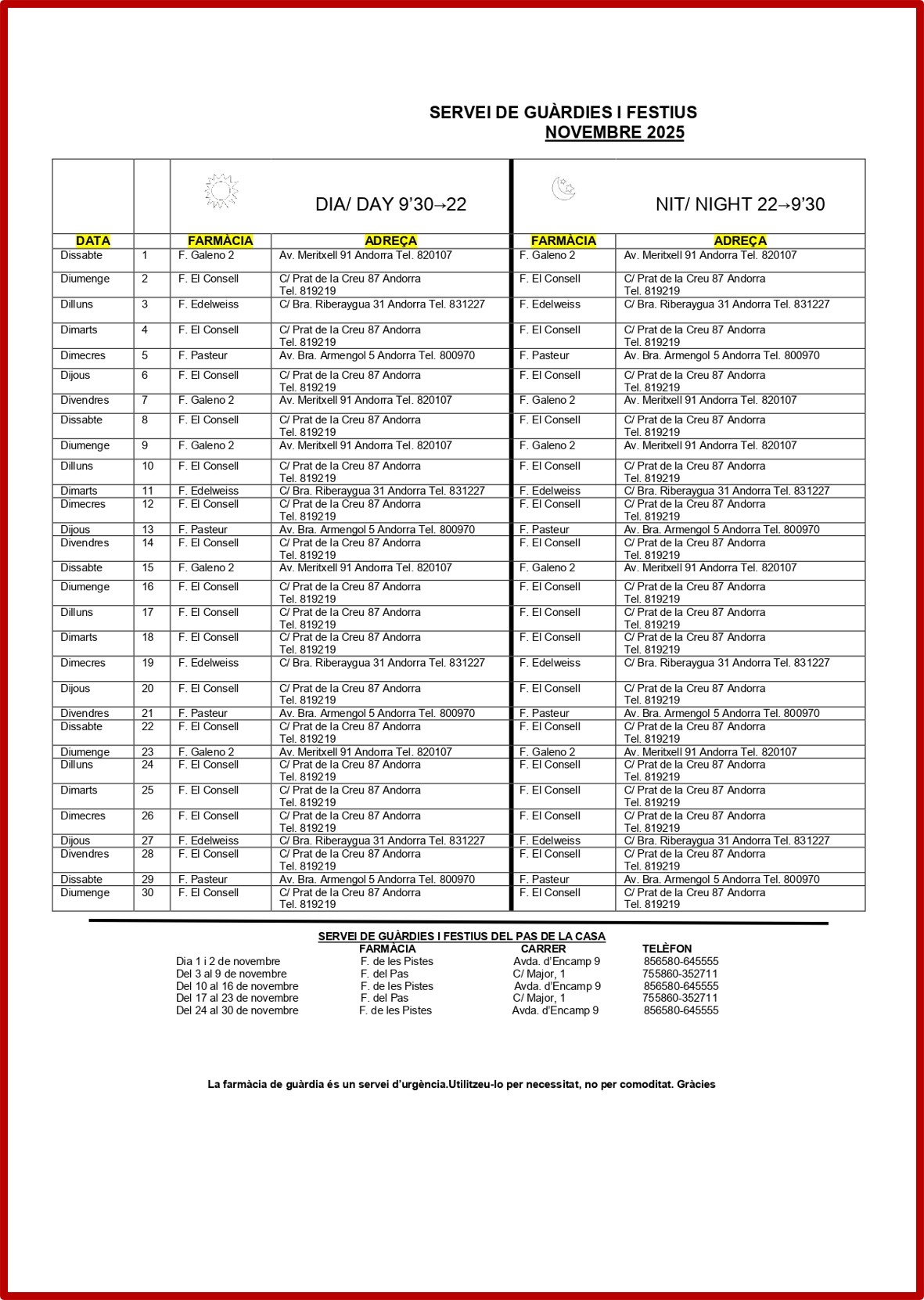 Farmacias de guardia